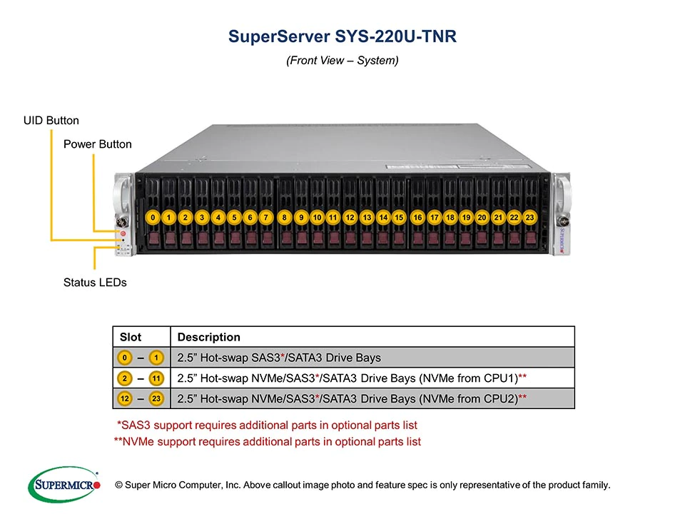 Sys-220gp-tnr. Supermicro superserver. K22tnr-s. Sys 220u tnr. Sys-6029u-tr4 2u.
