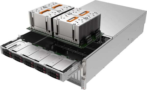 SYS-4124GQ-TNMI - 4U - 4x MI250 OAM Accelerator with 128GB (HBM2e)