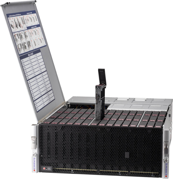 SSG-540P-E1CTR45L - 4U - Storage Server