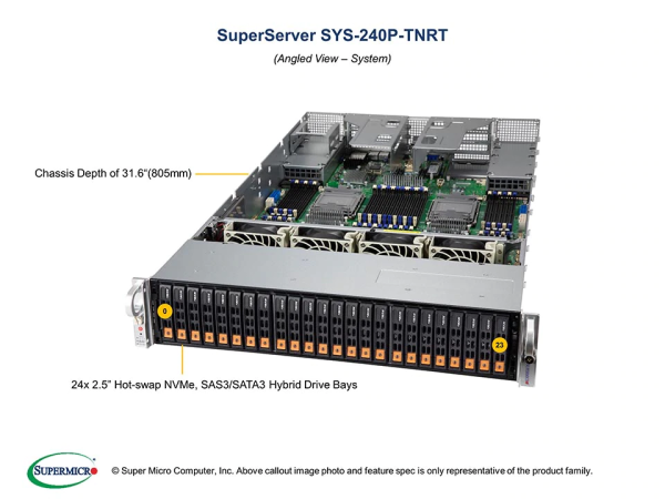 SYS-240P-TNRT - 2U - Server Barebone