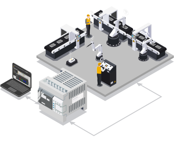 Visual Components Professional