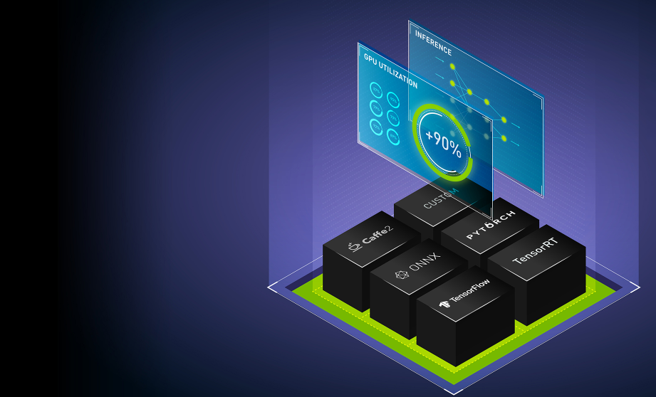 Nvidia Triton Inference Server Image