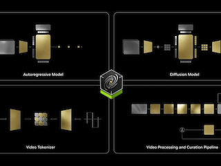 Physical AI: NVIDIA Cosmos takes robots to the next level