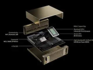 Project DIGITS: The compact AI supercomputer