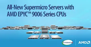 Supermicro H15 Portfolio